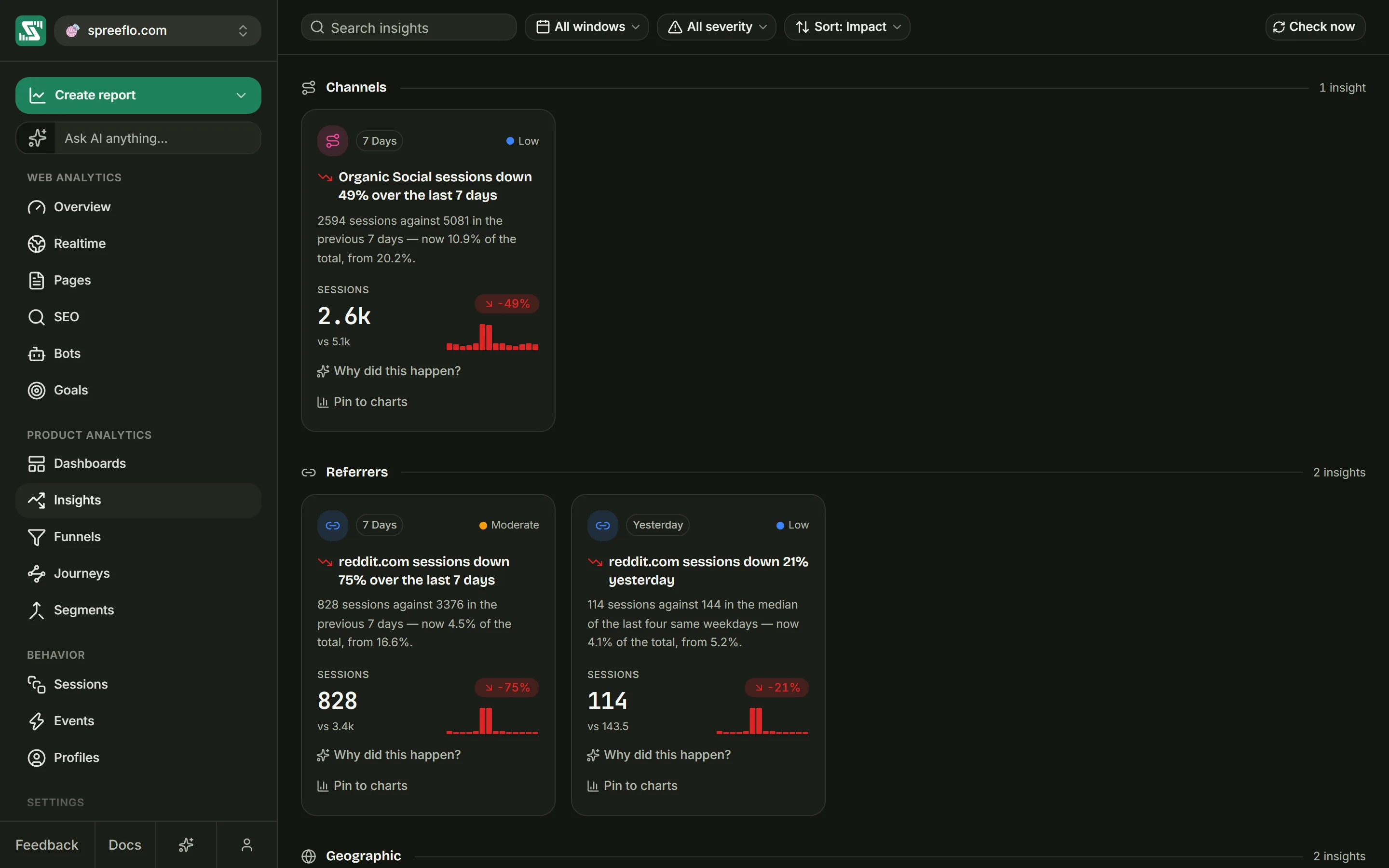 The Insights page, with insight cards grouped under the Channels and Referrers headings